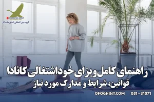 ویزای خوداشتغالی کانادا