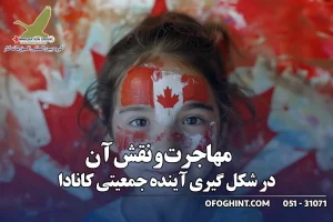 جمعیت کانادا